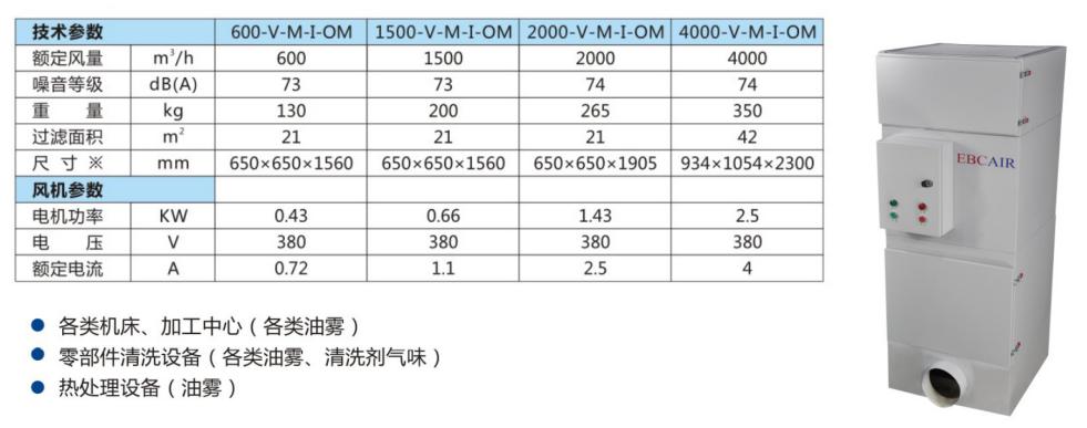 標(biāo)準(zhǔn)單機系列.jpg